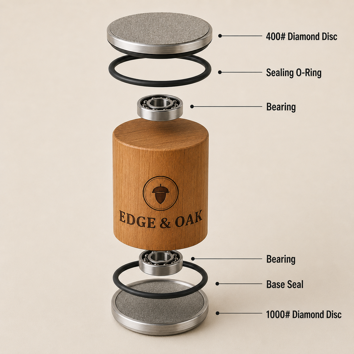 Edge & Oak Diamond Rolling Knife Sharpener